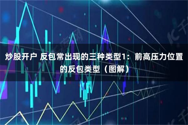 炒股开户 反包常出现的三种类型1：前高压力位置的反包类型（图解）